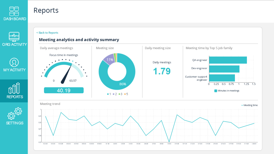 screenshot of Sapience Vue